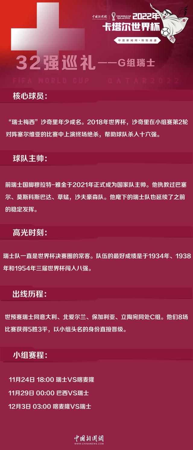 皇马今日照常进行训练，费兰-门迪、阿拉巴、米利唐、库尔图瓦缺席合练，其余球员皆参加训练。